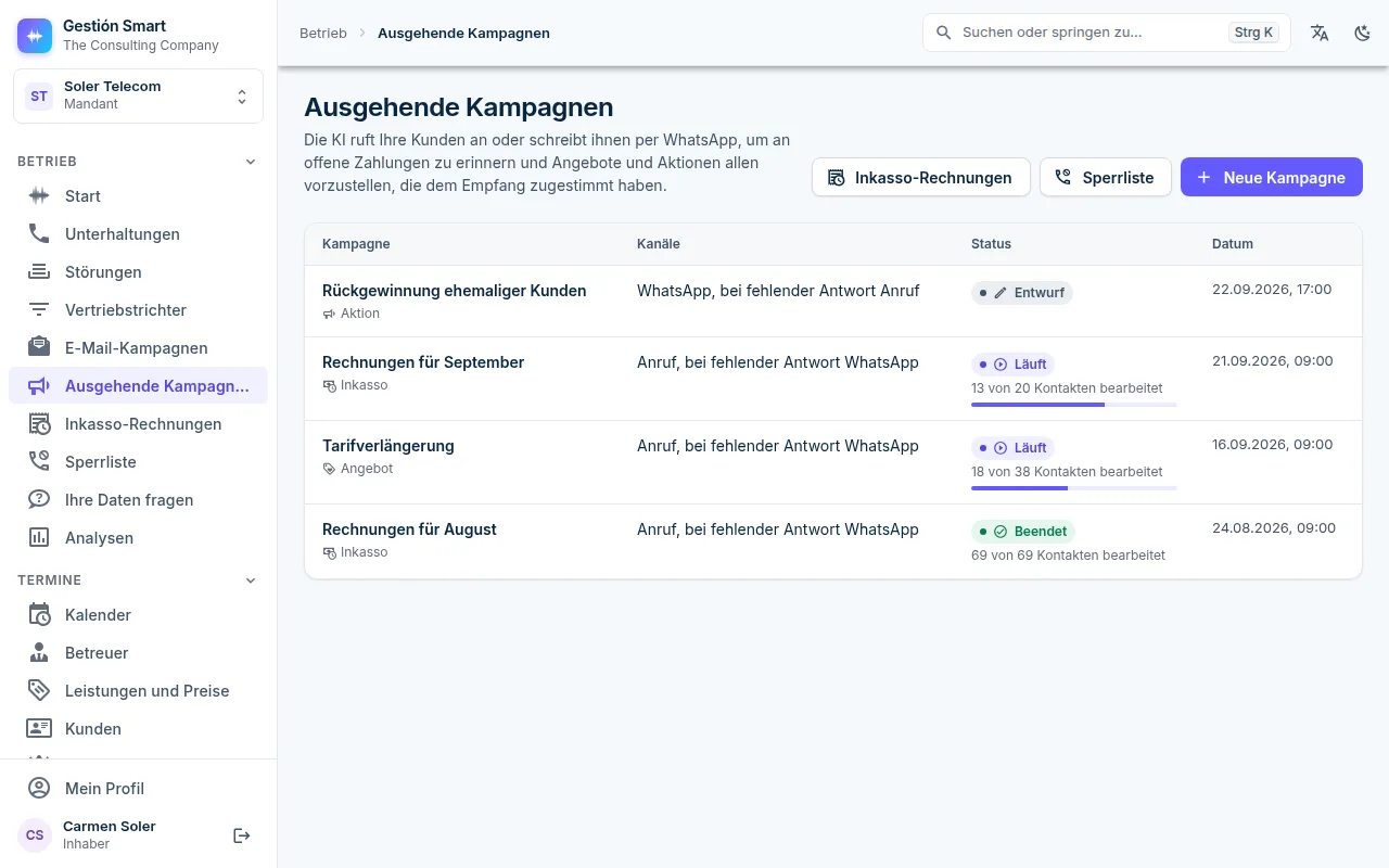 Liste der ausgehenden Kampagnen im Panel von Gestión Smart: zwei Inkasso-Kampagnen, ein Angebot und eine Aktion im Entwurf, mit Kanälen, Status und bearbeiteten Kontakten.