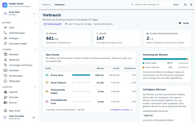 Seite Verbrauch im Panel mit den verbrauchten Minuten des Monats und dem restlichen Kontingent
