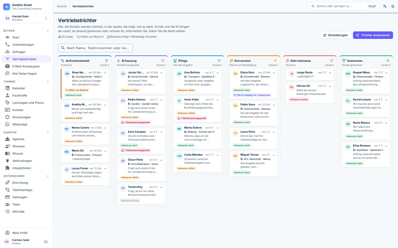 Vertriebstrichter im Panel von Gestión Smart: sechs Spalten mit den Leads einer Steuerkanzlei, jeweils mit Unternehmen, Anliegen, Interesse und ob um Rückruf gebeten wird.