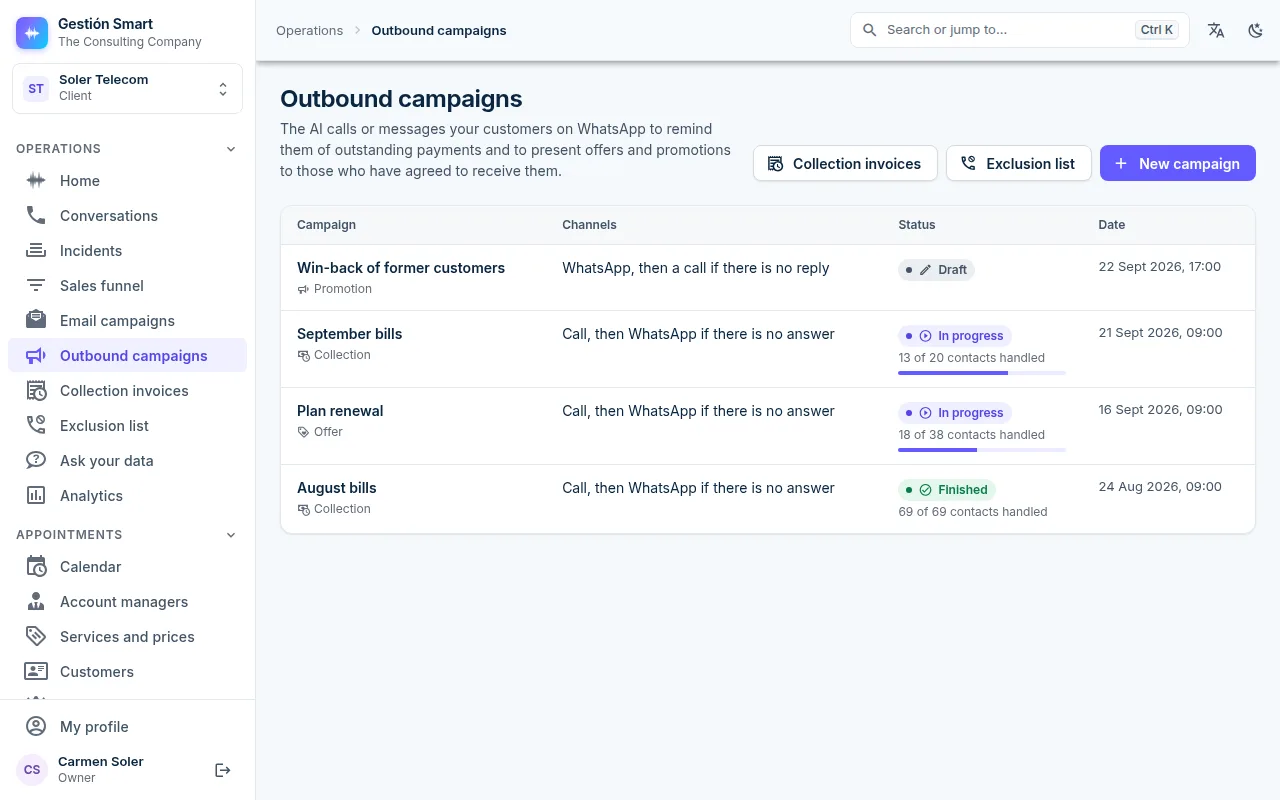 List of outbound campaigns in the Gestión Smart panel: two collection campaigns, an offer and a promotion in draft, with their channels, status and contacts handled.