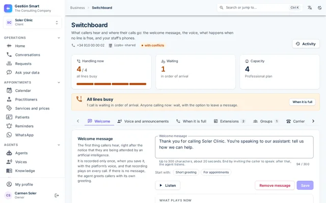 Switchboard screen with the busy lines, the welcome message and the extensions and groups tabs