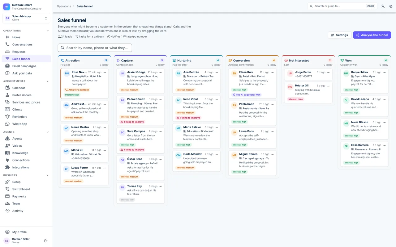 Sales funnel in the Gestión Smart panel: six columns with an accounting firm’s leads, each with their business, what they want, their level of interest and whether they have asked for a callback.
