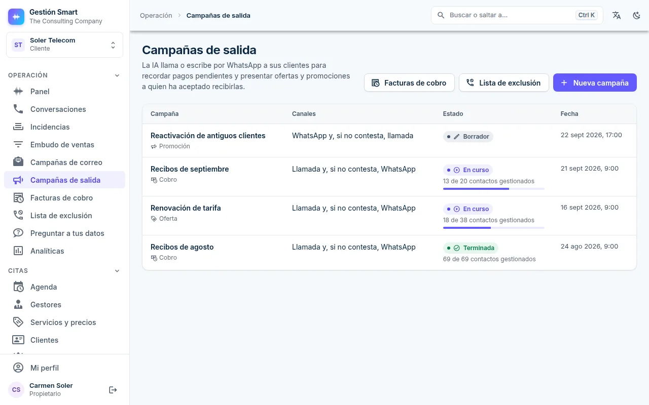Lista de campañas de salida en el panel de Gestión Smart: dos campañas de cobro, una oferta y una promoción en borrador, con sus canales, su estado y los contactos gestionados.