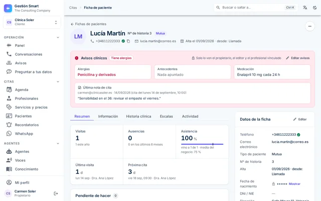 Ficha de un paciente en el panel: nombre, número de historia, un recuadro rojo de avisos clínicos con alergias, antecedentes y medicación, y las pestañas de historia clínica, escalas y actividad.
