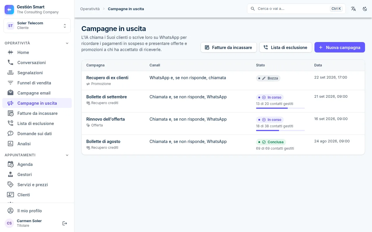 Elenco delle campagne in uscita nel pannello di Gestión Smart: due campagne di recupero crediti, un’offerta e una promozione in bozza, con i rispettivi canali, lo stato e i contatti gestiti.