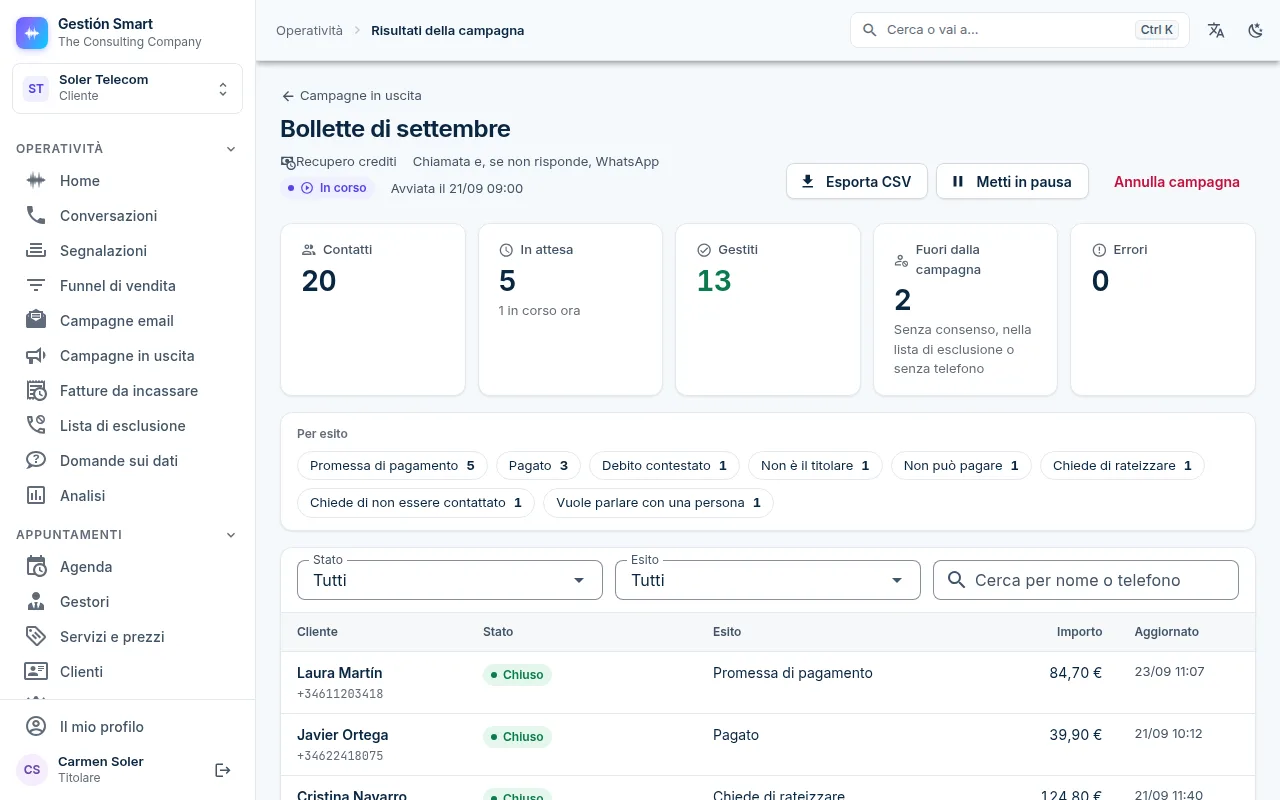 Risultati di una campagna di recupero crediti nel pannello di Gestión Smart: dati della campagna, conteggio per esito e l’elenco dei contatti con il loro stato, il loro esito e il loro importo.