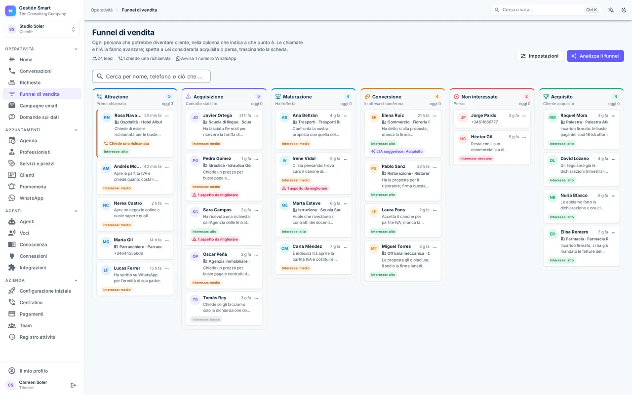 Funnel di vendita del pannello di Gestión Smart: sei colonne con i lead di uno studio di consulenza, ognuno con la sua attività, cosa vuole, il suo interesse e se chiede una richiamata.