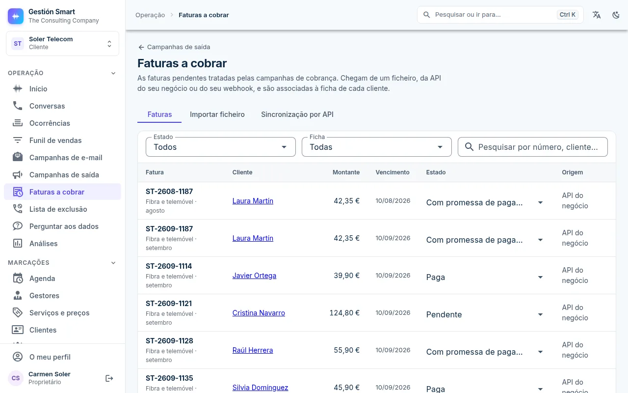 Faturas a cobrar no painel: número, cliente, montante, vencimento, estado e origem de cada fatura.