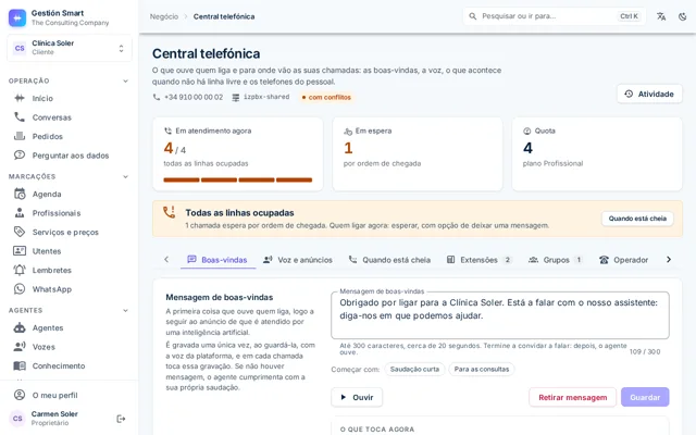 Ecrã da central telefónica com as linhas ocupadas, a mensagem de boas-vindas e os separadores de extensões e grupos