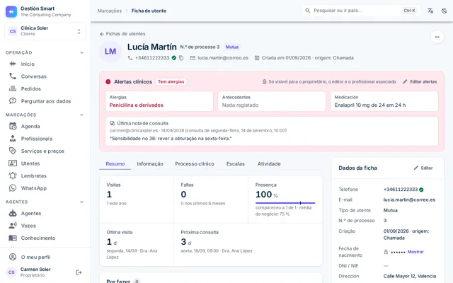 Ficha de um utente no painel: nome, número de processo, uma caixa vermelha de alertas clínicos com alergias, antecedentes e medicação, e os separadores de processo clínico, escalas e atividade.