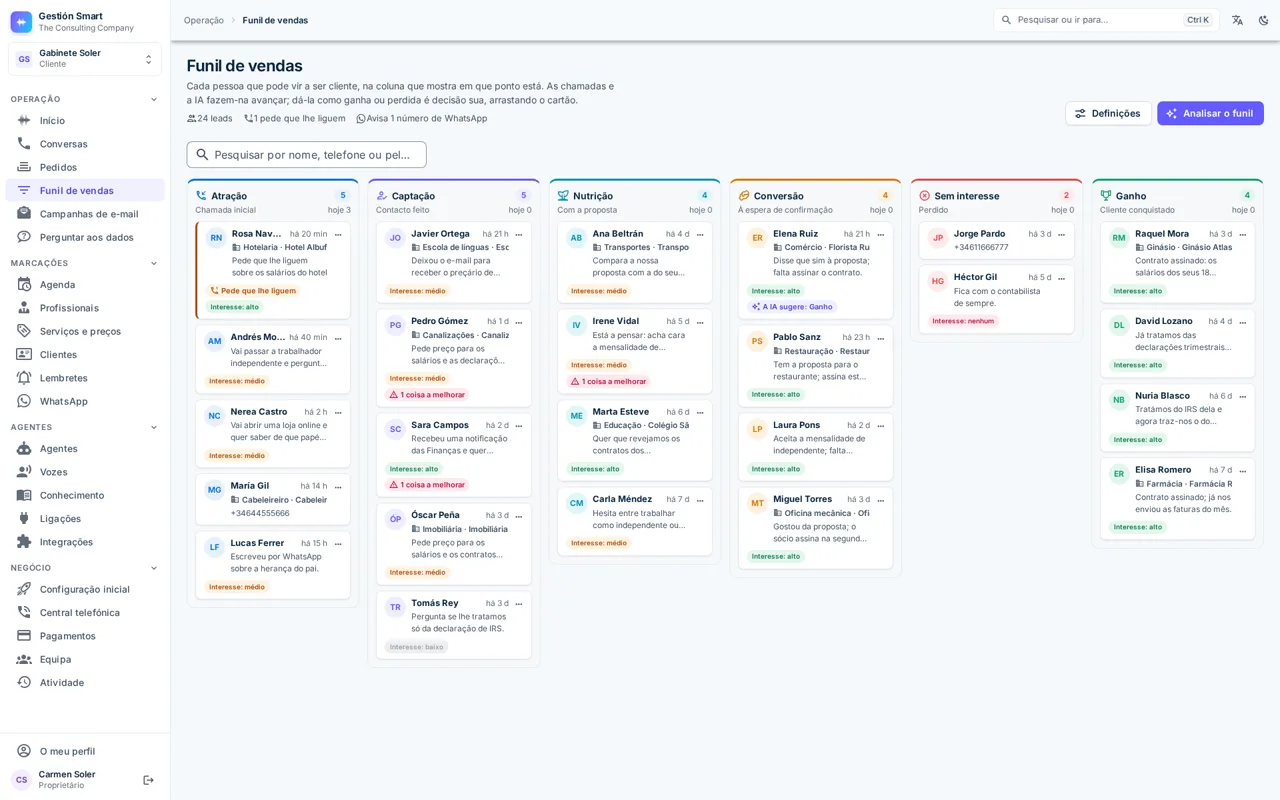 Funil de vendas do painel da Gestión Smart: seis colunas com os leads de um gabinete de contabilidade, cada um com o seu negócio, o que quer, o interesse e se pede que lhe liguem.